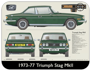 Triumph Stag MkII (hard top) 1973-77 Place Mat, Medium